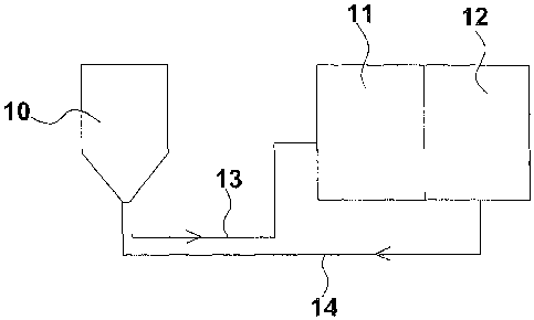 Une figure unique qui représente un dessin illustrant l'invention.